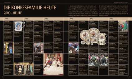 Queen Elizabeth II. and the royal famaliy