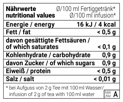 Matcha Latte natürlich