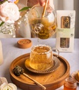 2 Stäusse von Bio-Wildblumen zum Aufgießen