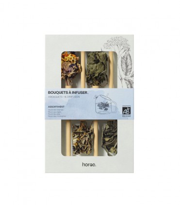 4 Sträusse von BIO-Wildblumen zum Aufgießen